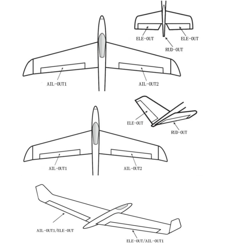 Controlador de Vuelo con Giros - Drone Battery Plate reseña y precio